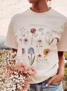 Future state flower chart tee sale