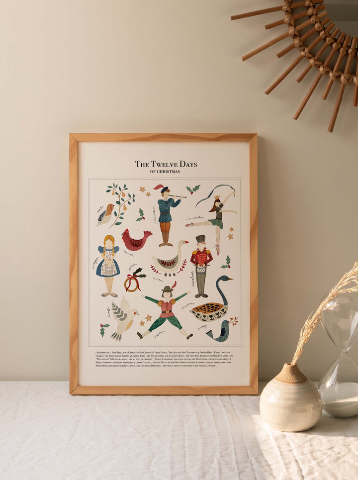 Twelve Days of Christmas Vintage Poster
