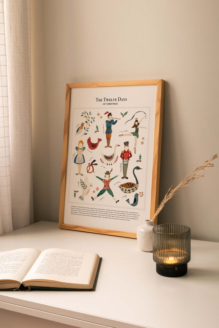 Twelve Days of Christmas Vintage Poster
