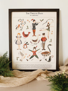 Twelve Days of Christmas Vintage Poster