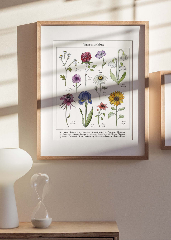 Fiat Floral Vintage Poster
